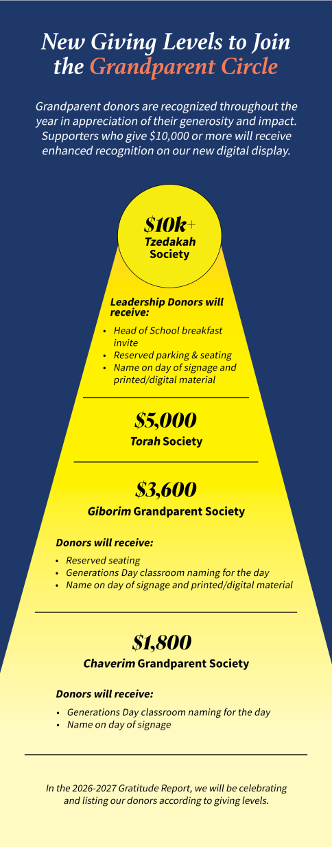grandparent_sidebar-v3.png